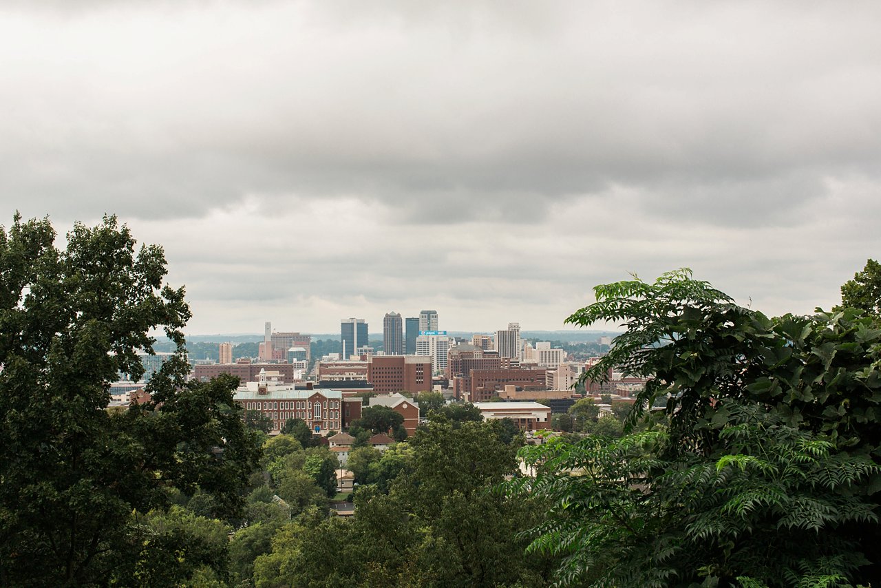 Birmingham Skyline